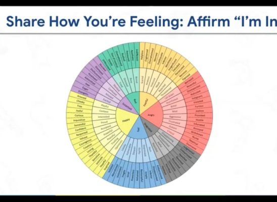 IFT | Thrively Web Series #5 - Supporting Students w/ Learning Difference Pt 1