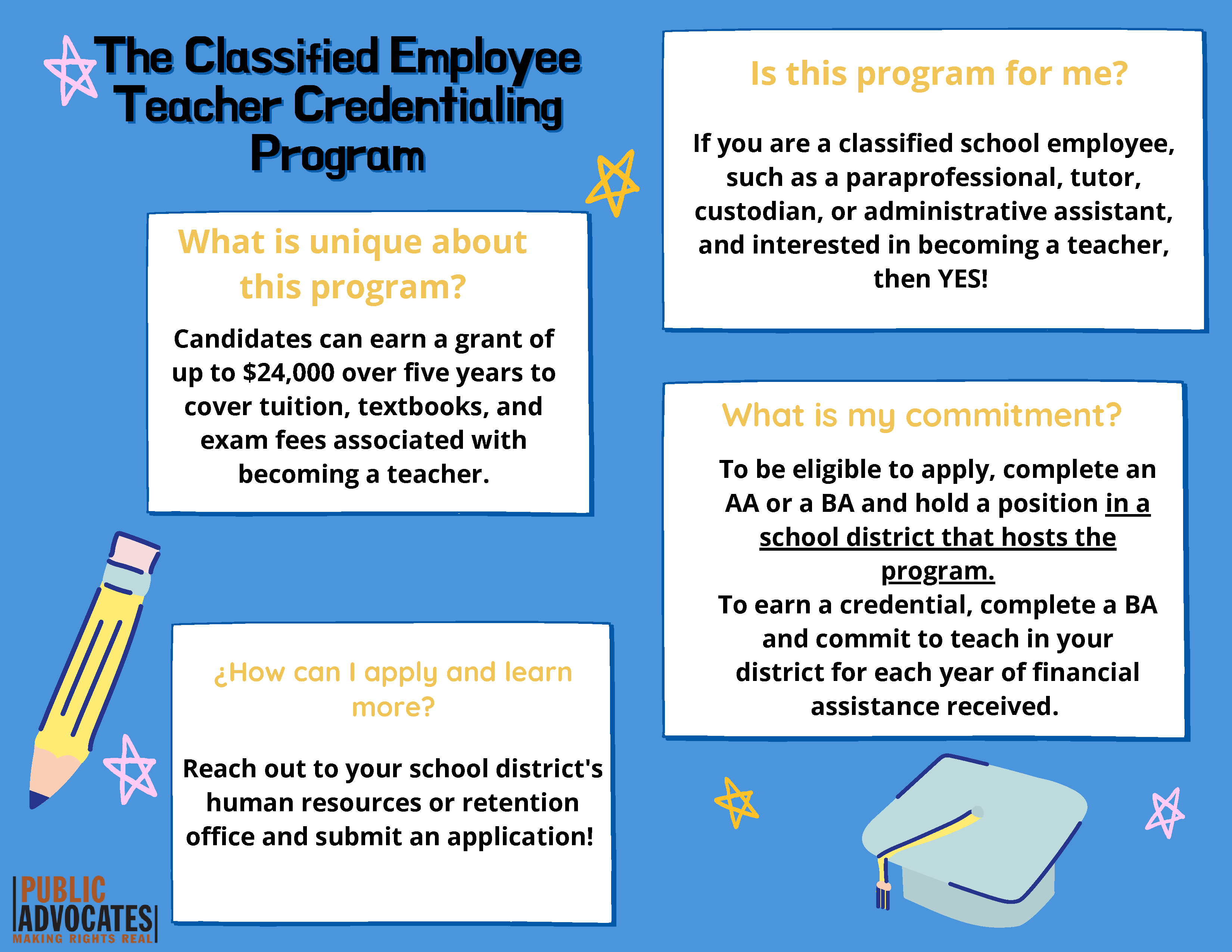 Graphic from brochure