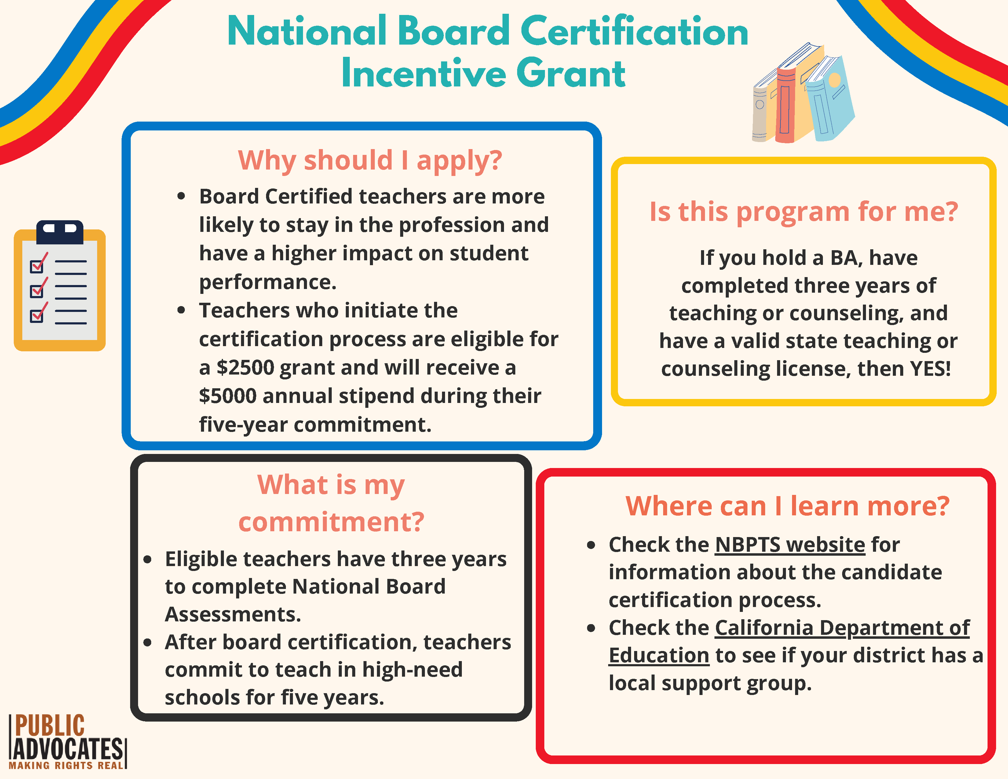 Graphic from brochure