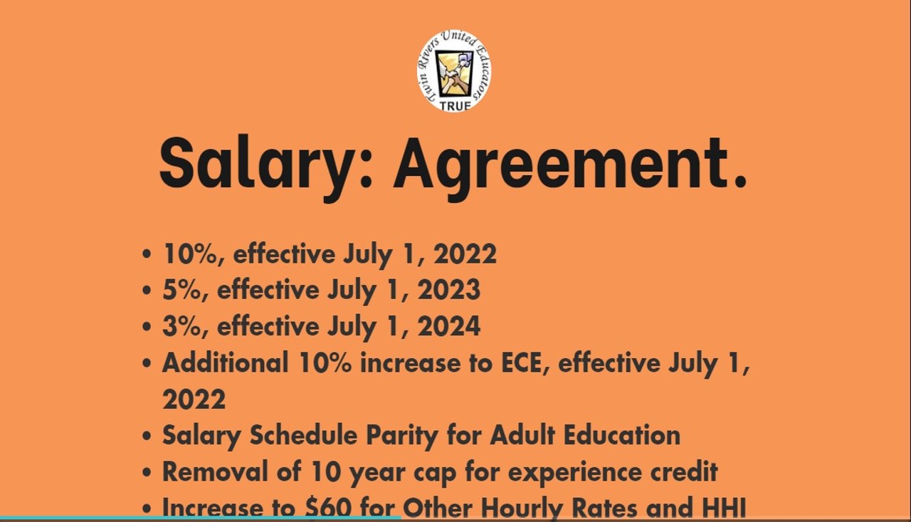 Salary Agreement