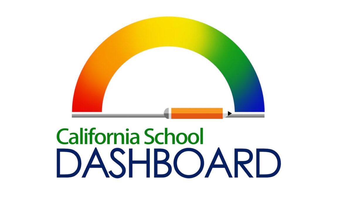 California Dashboard Logo