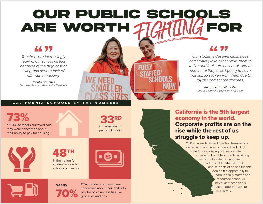 Our Public Schools are Worth Fighting for graphic