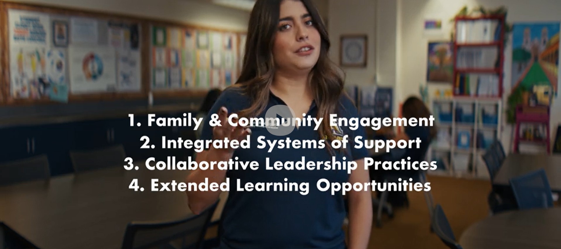 Screenshot from a new CTA video showing the four pillars ofcommunity schools.