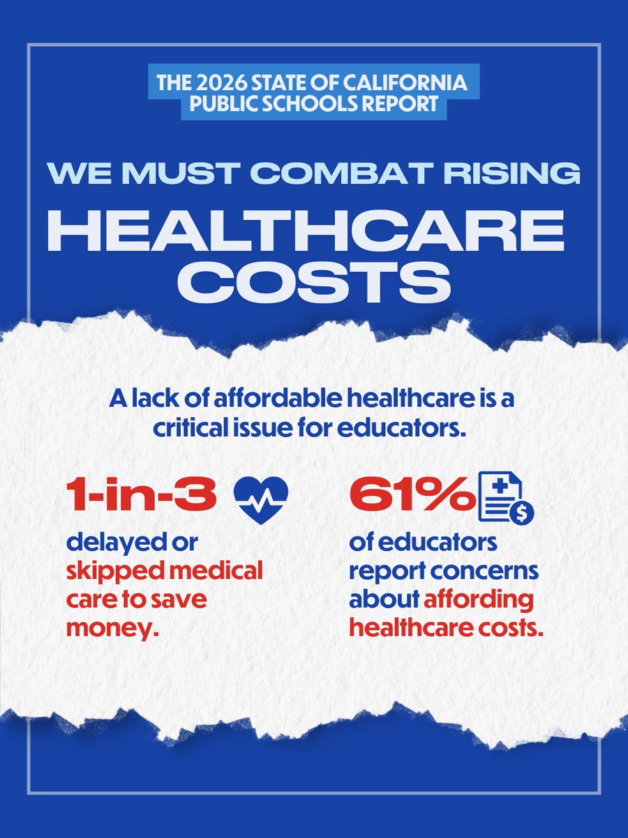 Our union’s 2026 report, “The State of California Public Schools,” surveyed 2,000 of our TK–12 educator members and found that they consider health care to be a major issue — and that they are willing to strike to lower health care costs. See the full report at cta.org/document/the-state-of-ca-public-schools.