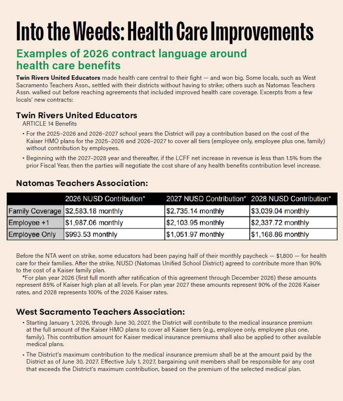 graphic of 2026 contract language around health care benefits