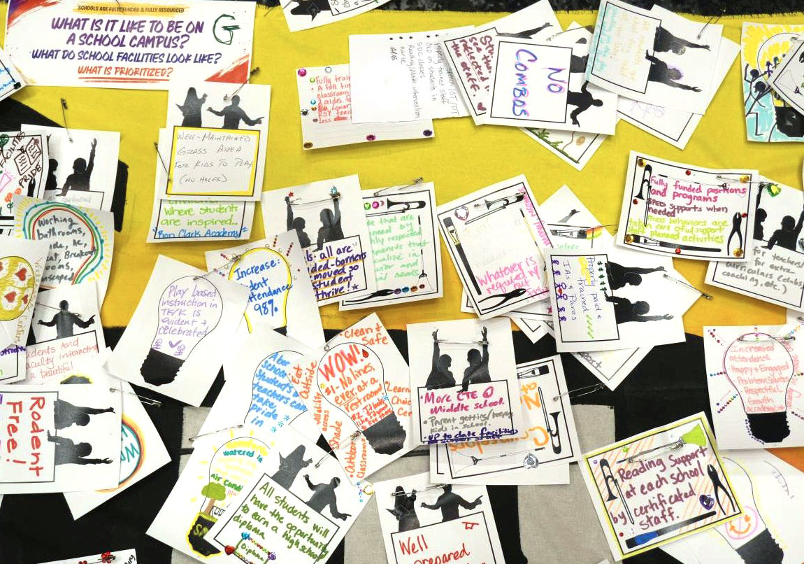 At various CTA conferences, members noted what ideal conditions would look like at their schools.