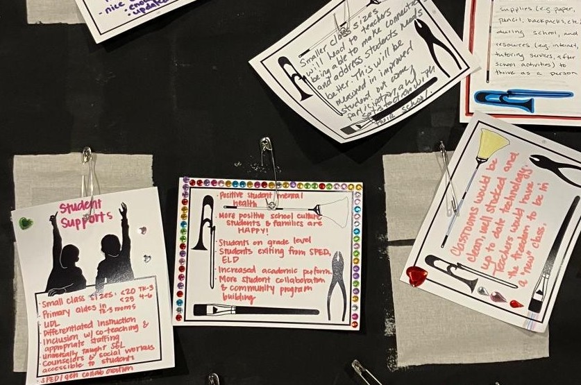 Beautiful and powerful images: What happens when educators are given the space to dream about fully funded public schools.