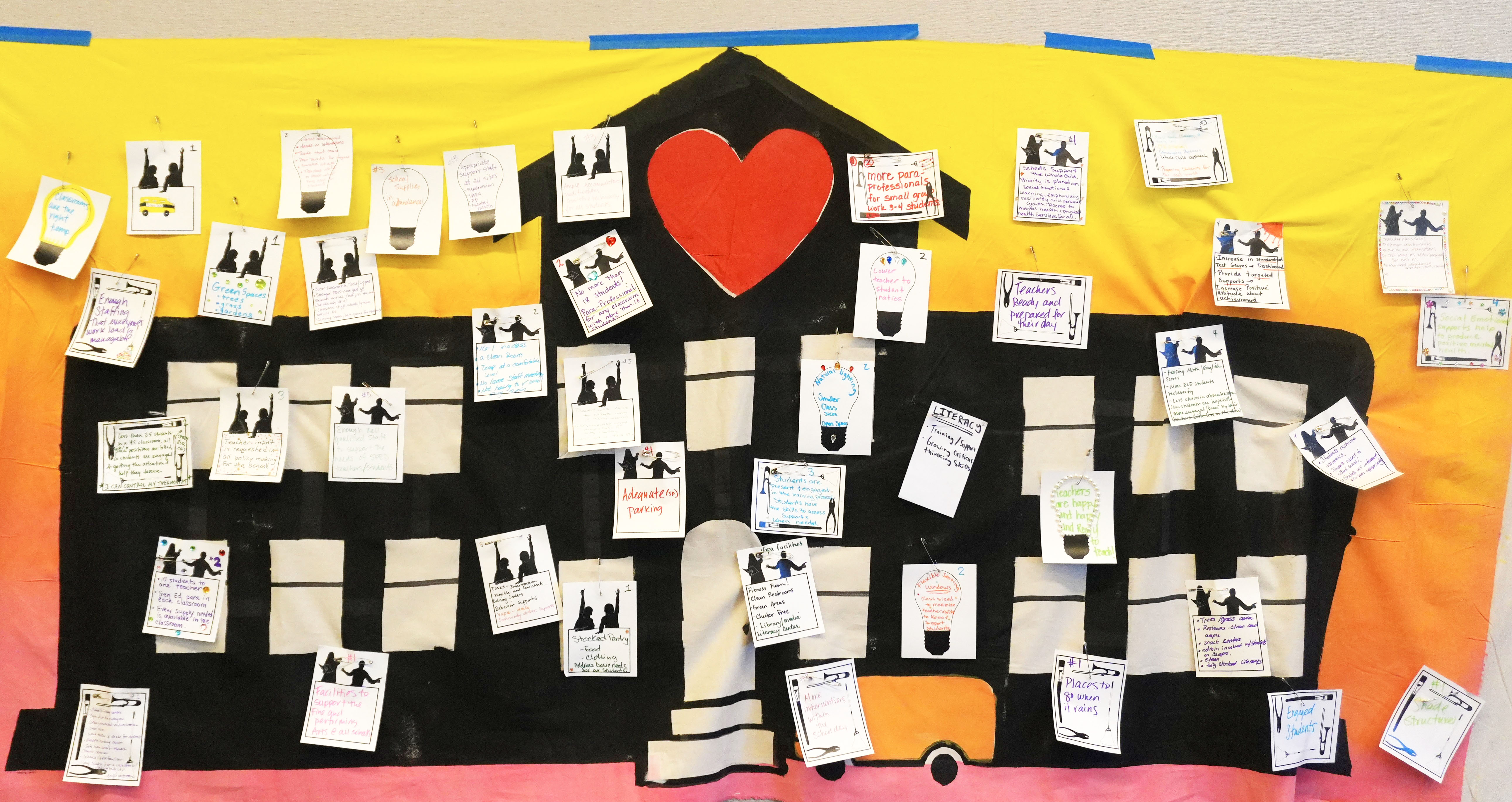 Beautiful and powerful images: What happens when educators are given the space to dream about fully funded public schools.